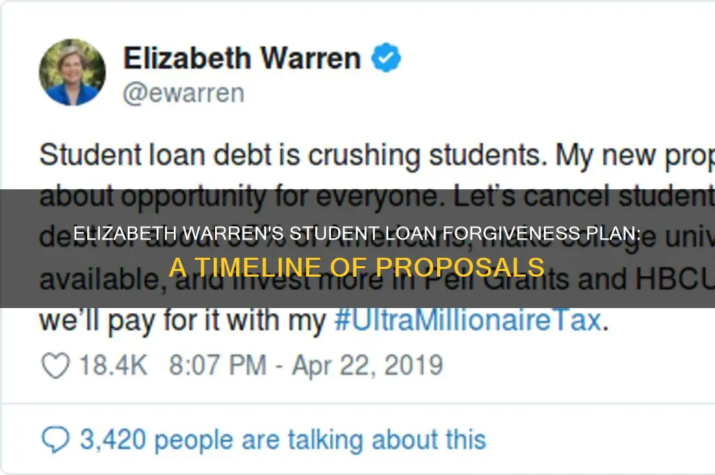 when did elizabeth warren propose her student loan forgiveness plan