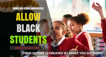 Universities Opening Doors to Black Students: A Historical Timeline