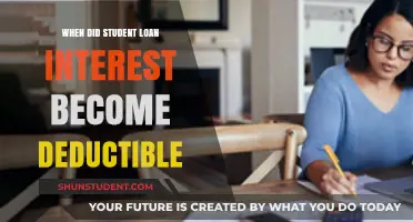 When Did Student Loan Interest Become Tax Deductible?