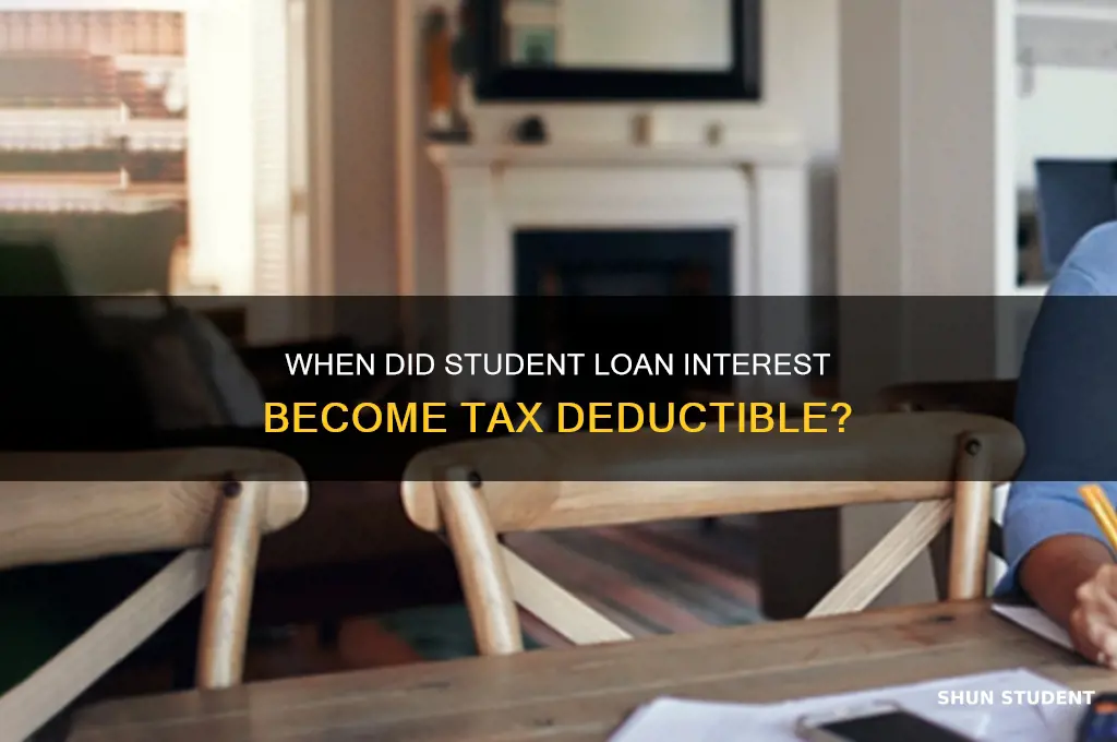 when did student loan interest become deductible