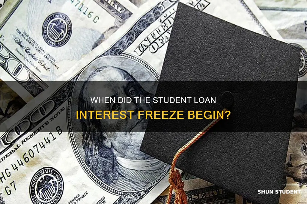 when did student loan interest freeze start
