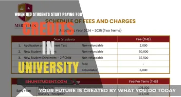 The Evolution of University Tuition Fees