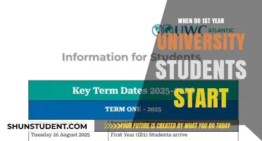 University Beginners: When to Expect Freshers on Campus