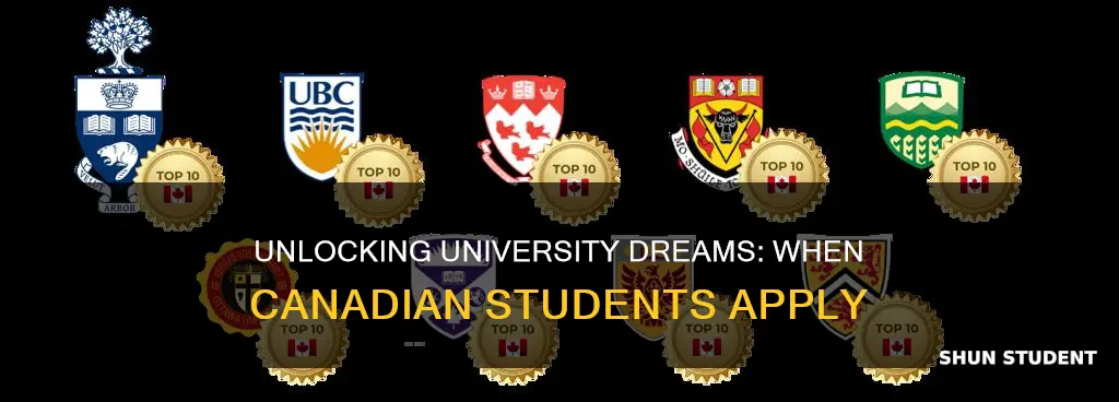 when do canadian students apply for university