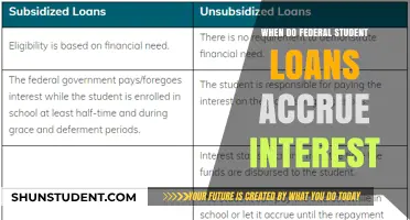 When Do Federal Student Loans Start Accruing Interest?