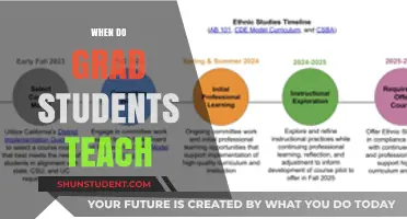 When Grad Students Step into Teaching Roles: A Timeline