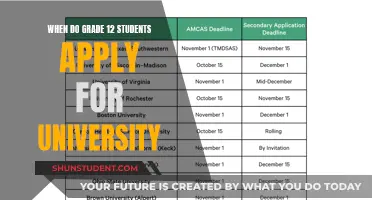 Unlocking University Dreams: Grade 12 Application Timeline