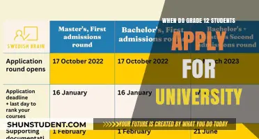 High School Seniors: University Application Timeline