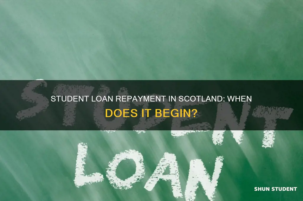 when do i pay back my student loan scotland