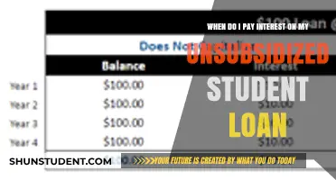 Understanding Interest Payments on Unsubsidized Student Loans