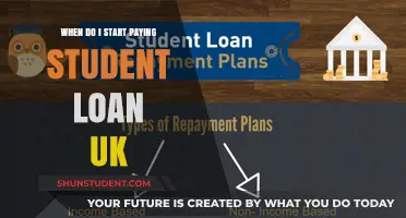 Student Loan Repayment: When Does It Begin?