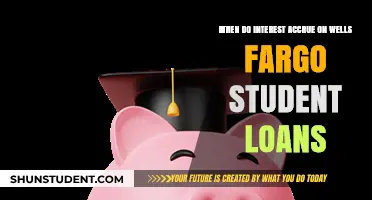 Understanding Wells Fargo Student Loan Interest Accrual Timeline