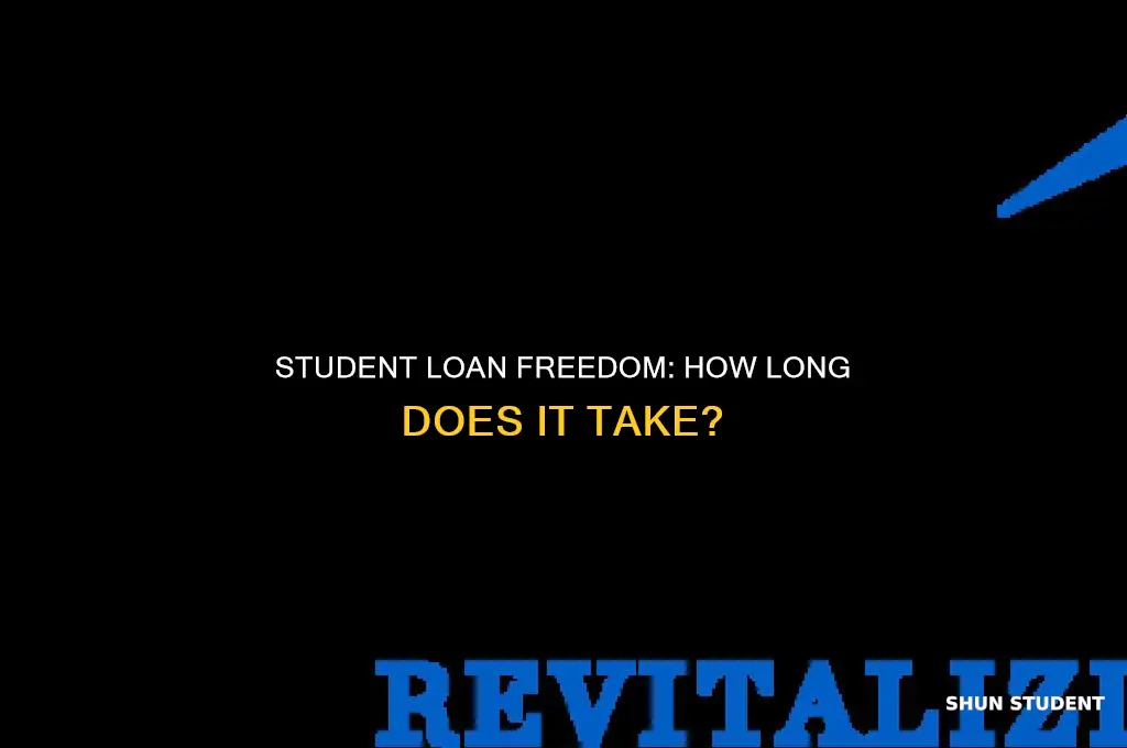 when do most people finish paying off their student loans