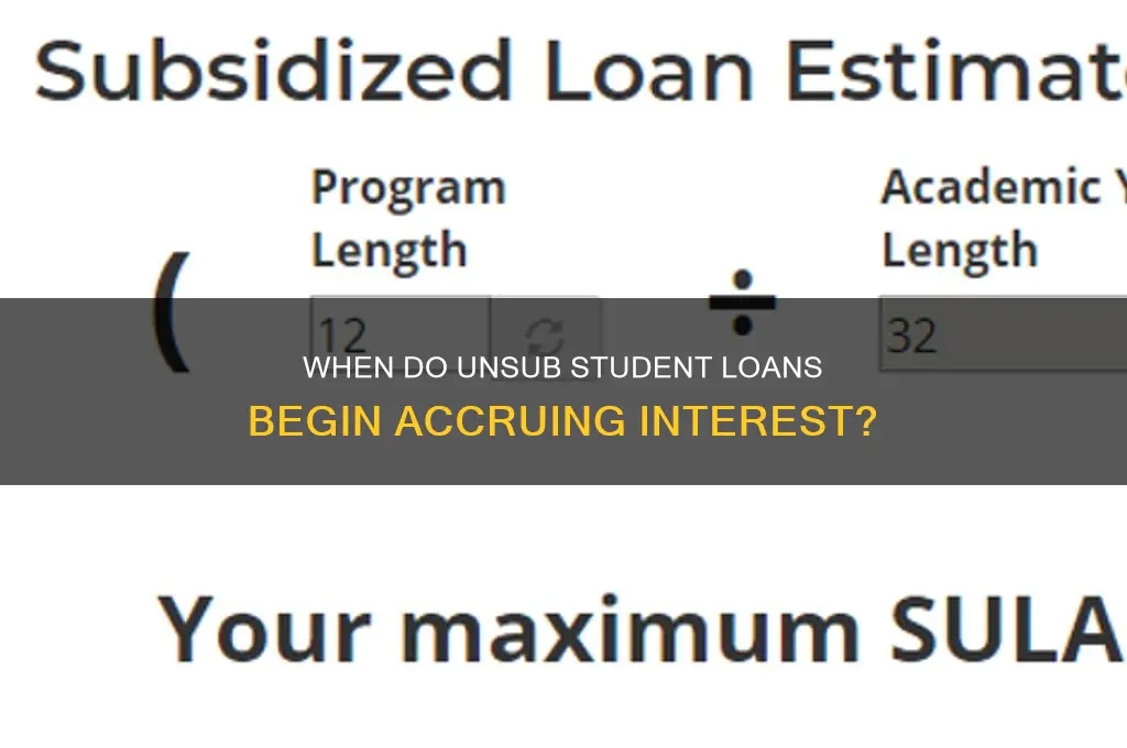 when do my unsub student loans start accruing interest