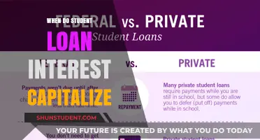 Understanding When Student Loan Interest Capitalizes: A Comprehensive Guide