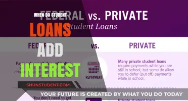 When Do Student Loans Start Accruing Interest: A Comprehensive Guide