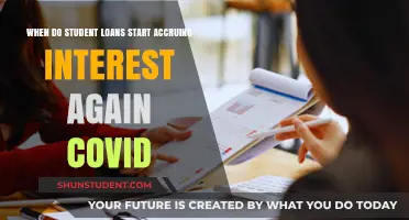 Student Loan Interest Resumes Post-COVID: What Borrowers Need to Know