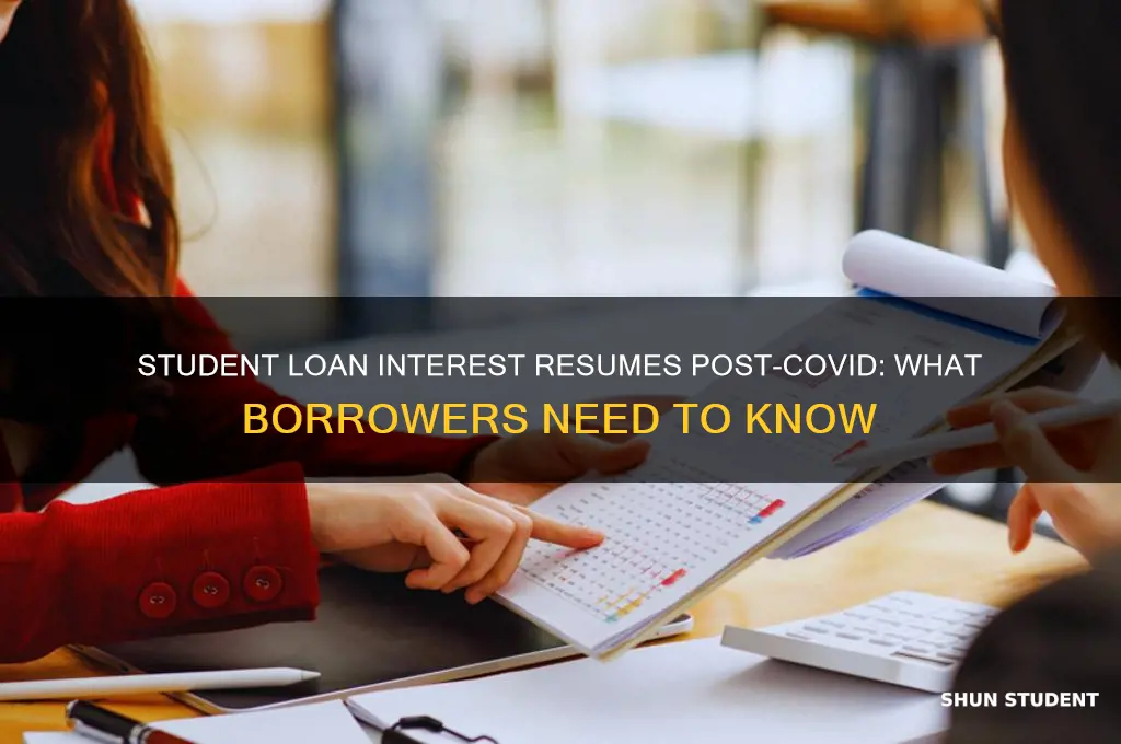 when do student loans start accruing interest again covid