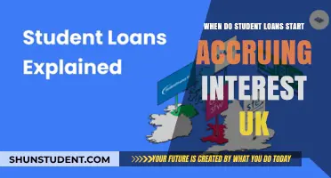 When Do UK Student Loans Begin Accruing Interest?