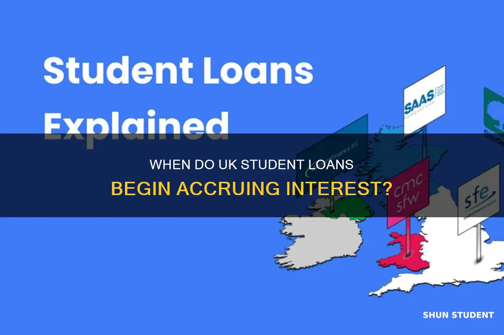 when do student loans start accruing interest uk