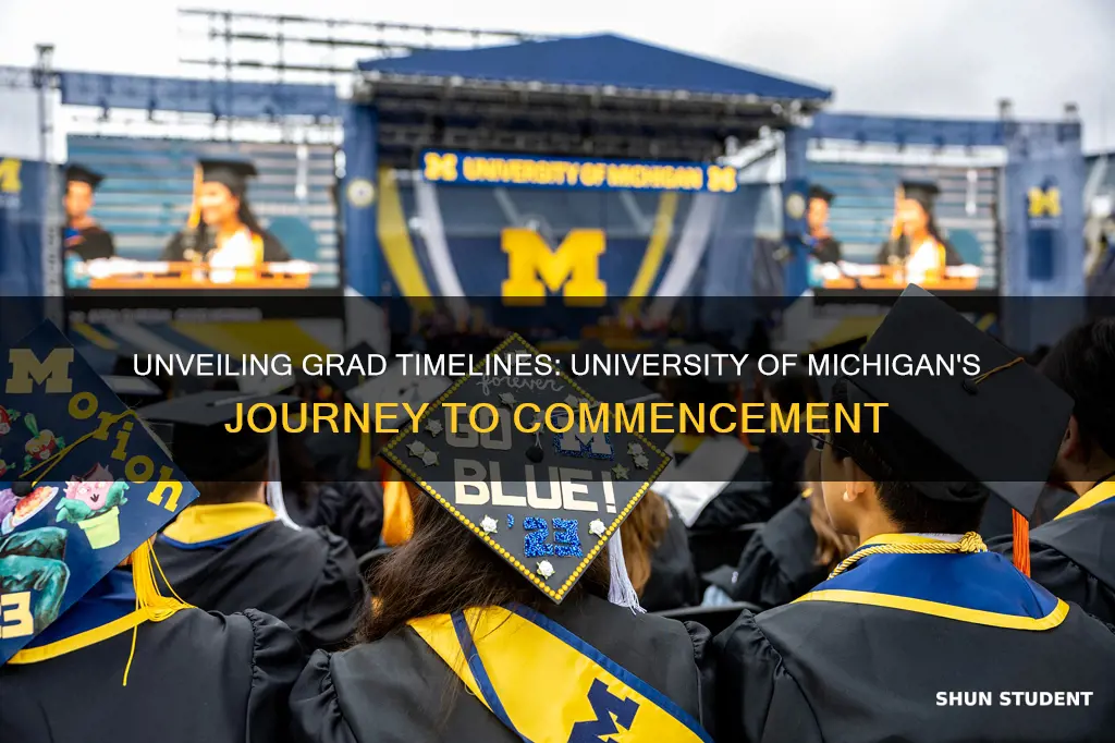 when do students at the university of michigan graduates