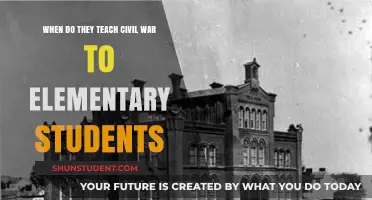 Teaching the Civil War: When Elementary Students Begin Learning History