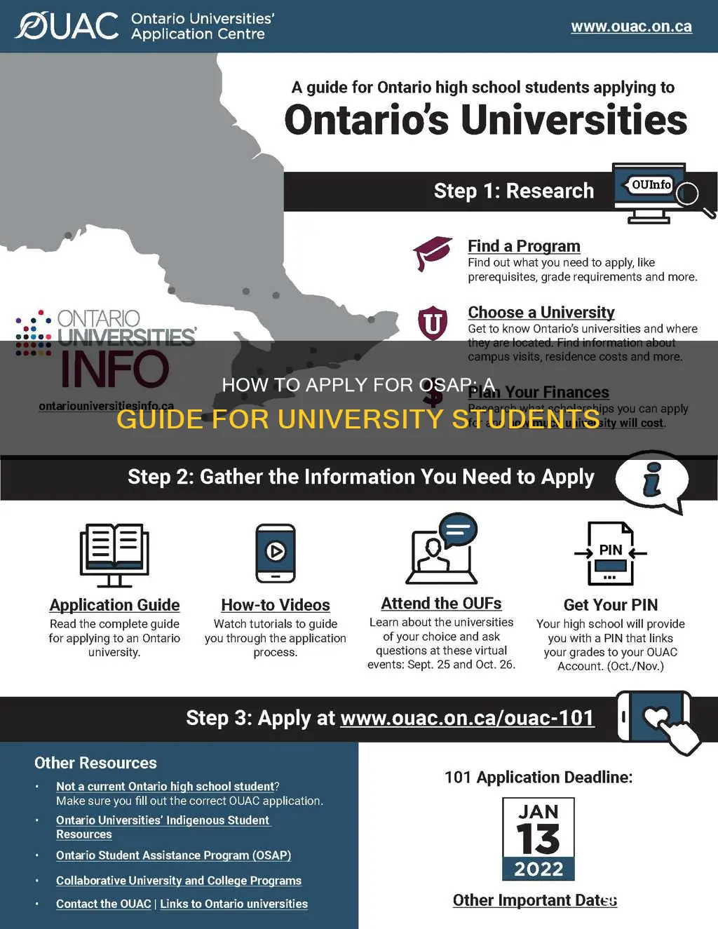 when do university students apply for osap