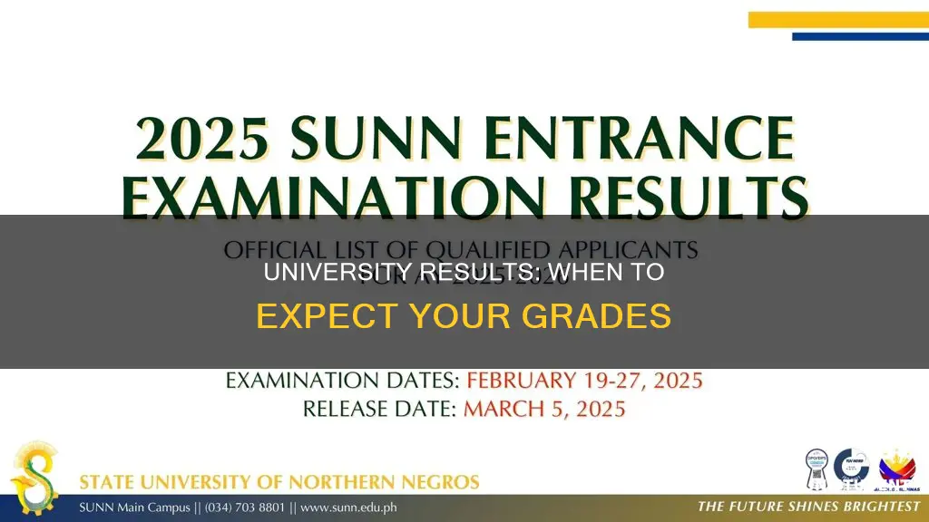 when do university students get their results