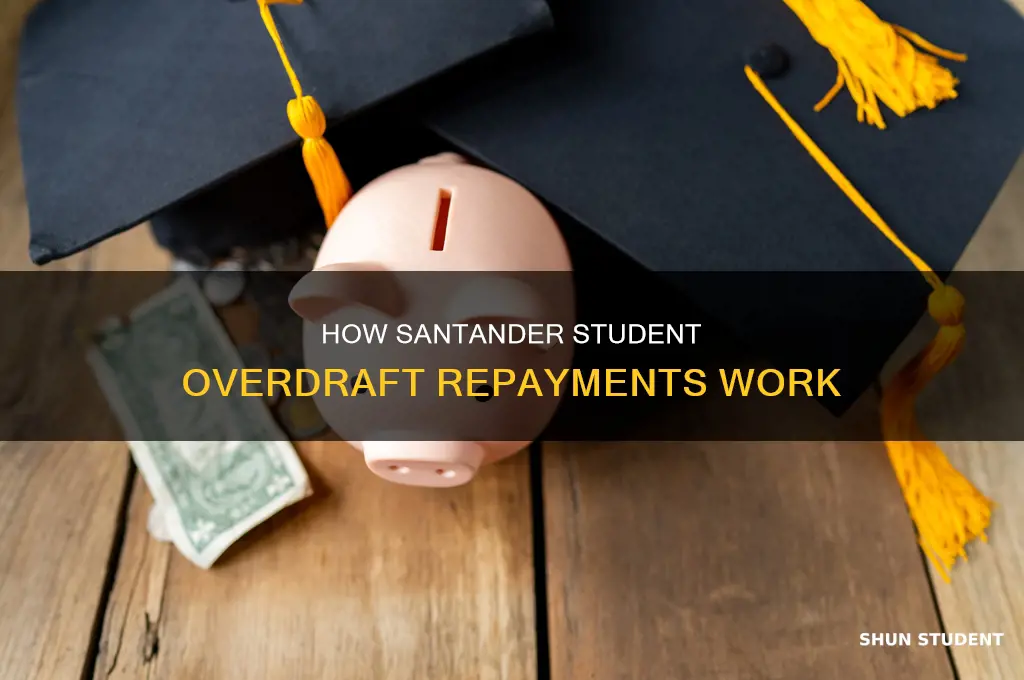 when do you have to pay back student overdraft santander