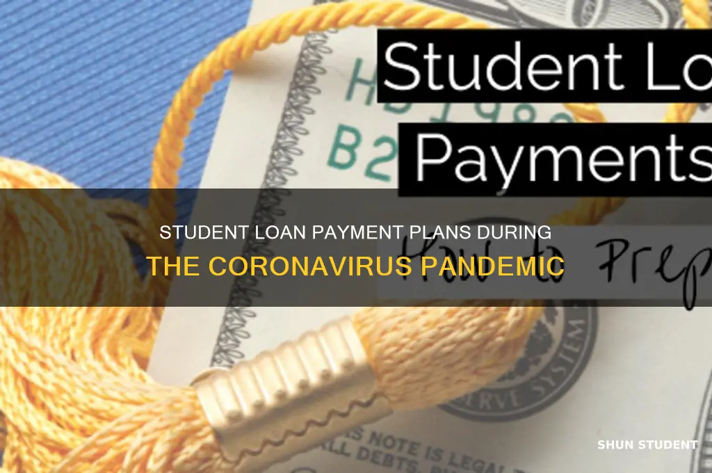 when do you have to start paying student loans coronavirus