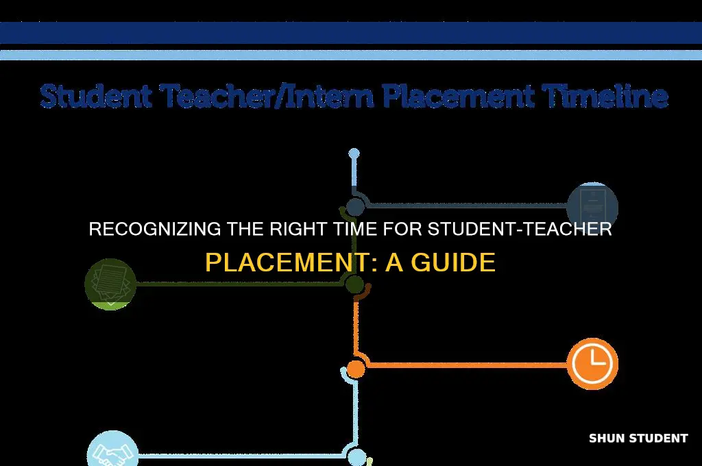 when do you know student teacher placement teacher