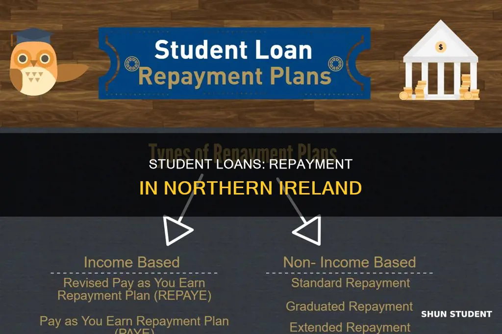 when do you start paying back student loan northern ireland