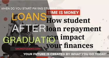 Understanding Student Loan Repayment Post-Graduation