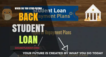 Student Loan Repayment: When Does It End?