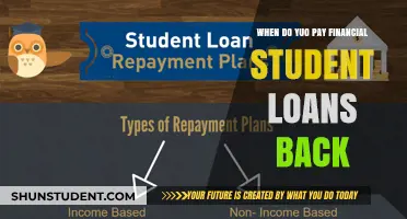 Understanding Student Loan Repayment: When Does It Begin?