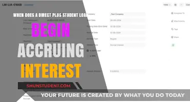 When Does Direct PLUS Student Loan Interest Start Accruing?
