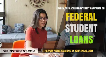 When Federal Student Loan Accrued Interest Capitalizes: Key Timelines Explained