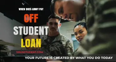 Army Student Loan Forgiveness: When and How?