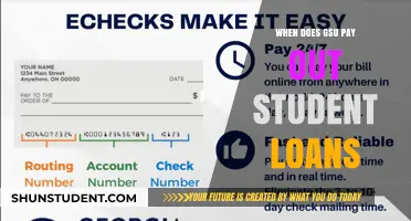 How GSU Student Loan Pay-Out Works
