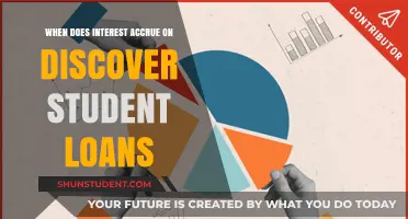 When Does Interest Accrue on Discover Student Loans?