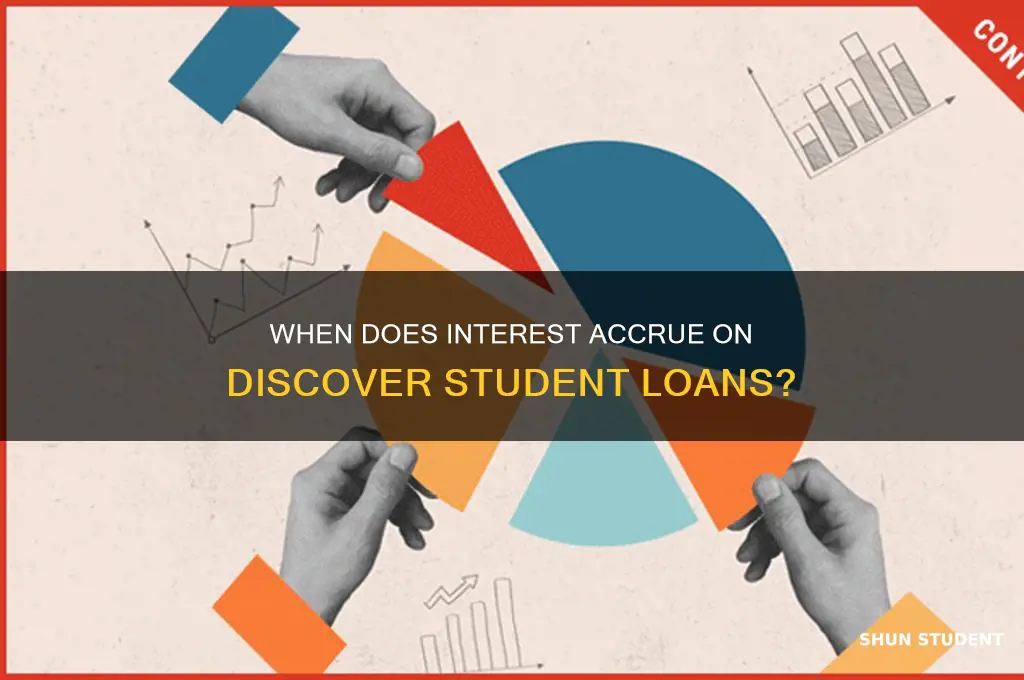 when does interest accrue on discover student loans