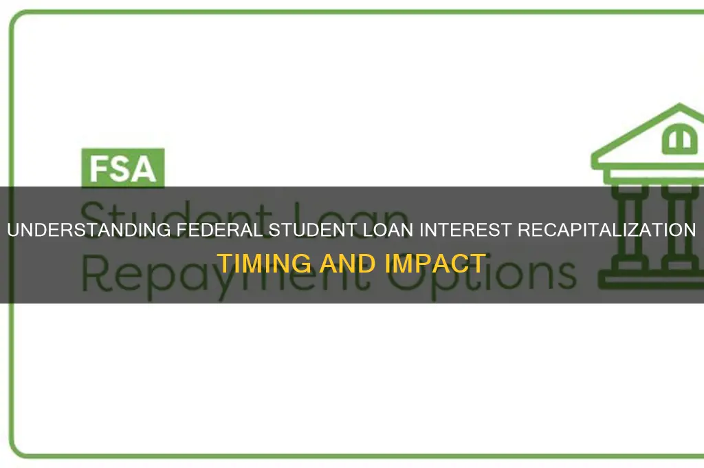when does interest recapitalize in federal student loans