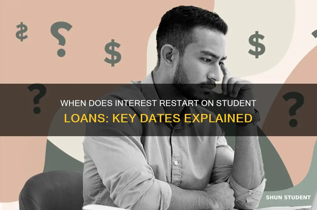 when does interest restart on student loans
