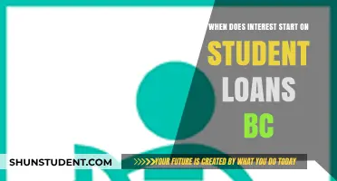 Understanding When Student Loan Interest Begins in British Columbia