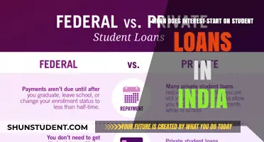 Understanding Student Loan Interest Start Dates in India: A Guide