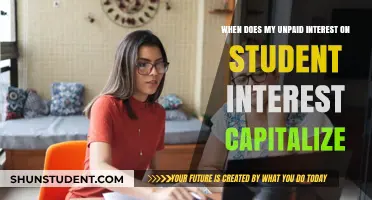 When Unpaid Student Loan Interest Capitalizes: A Crucial Timeline Explained
