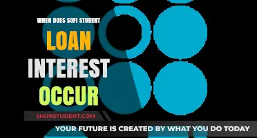 Understanding SoFi Student Loan Interest: When and How It Accrues