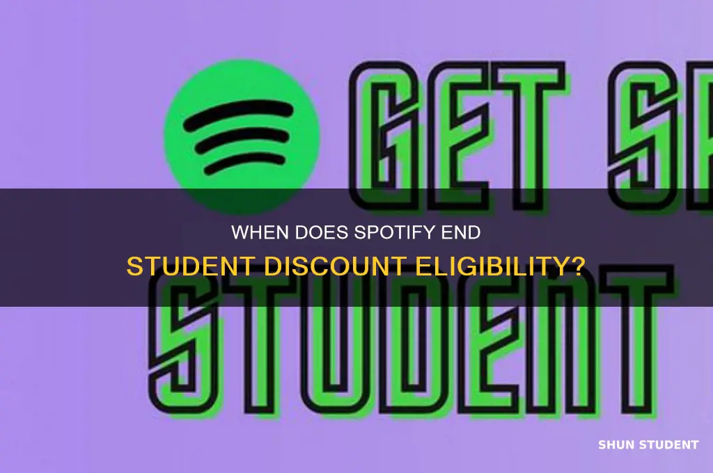 when does spotify take away student discount