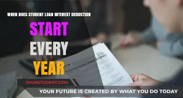 When Student Loan Interest Deduction Begins Annually: Key Dates Explained