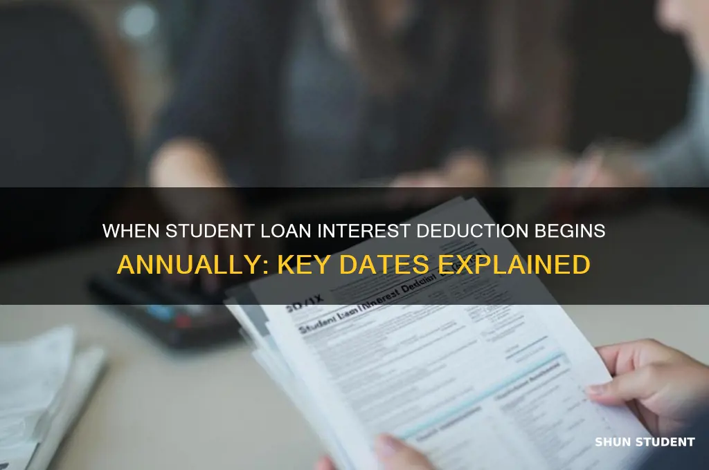 when does student loan interest deduction start every year